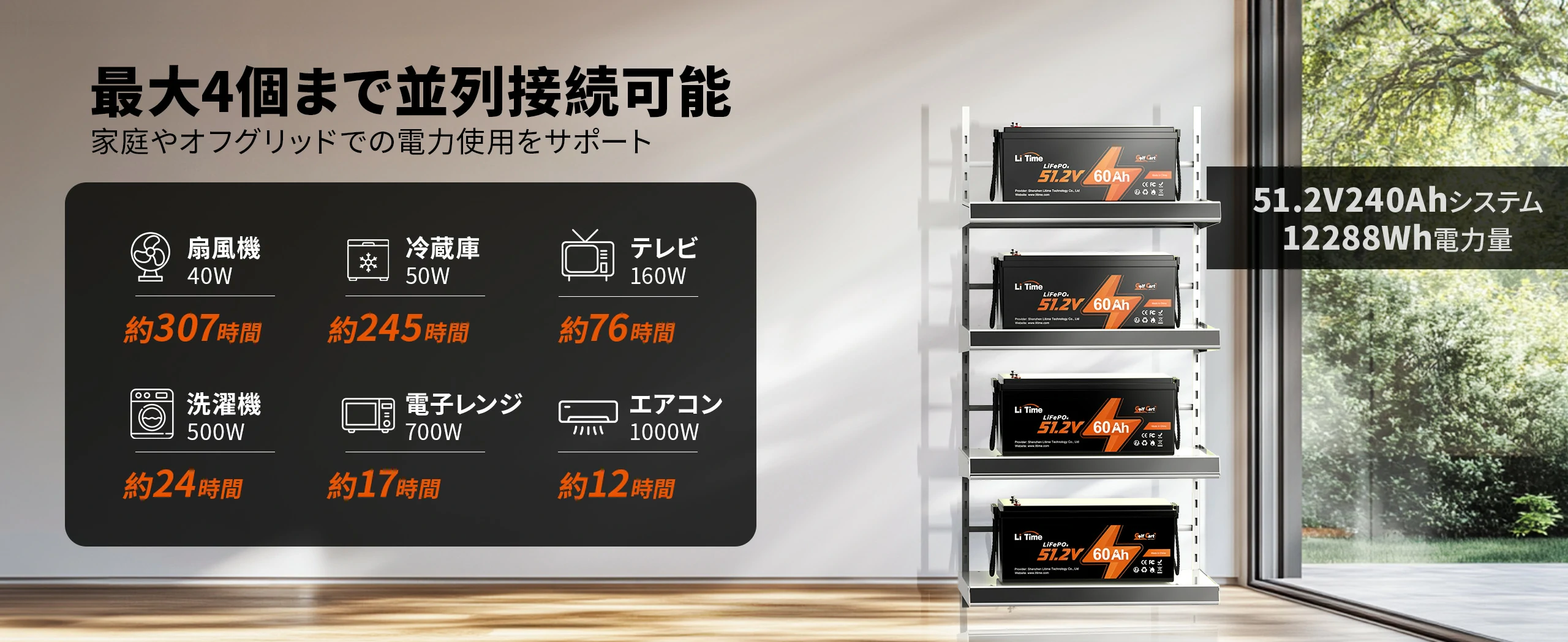 48V60Ah ゴルフカート用リン酸鉄リチウムイオンバッテリー 48V60Ah ゴルフカート用リン酸鉄リチウムイオンバッテリー